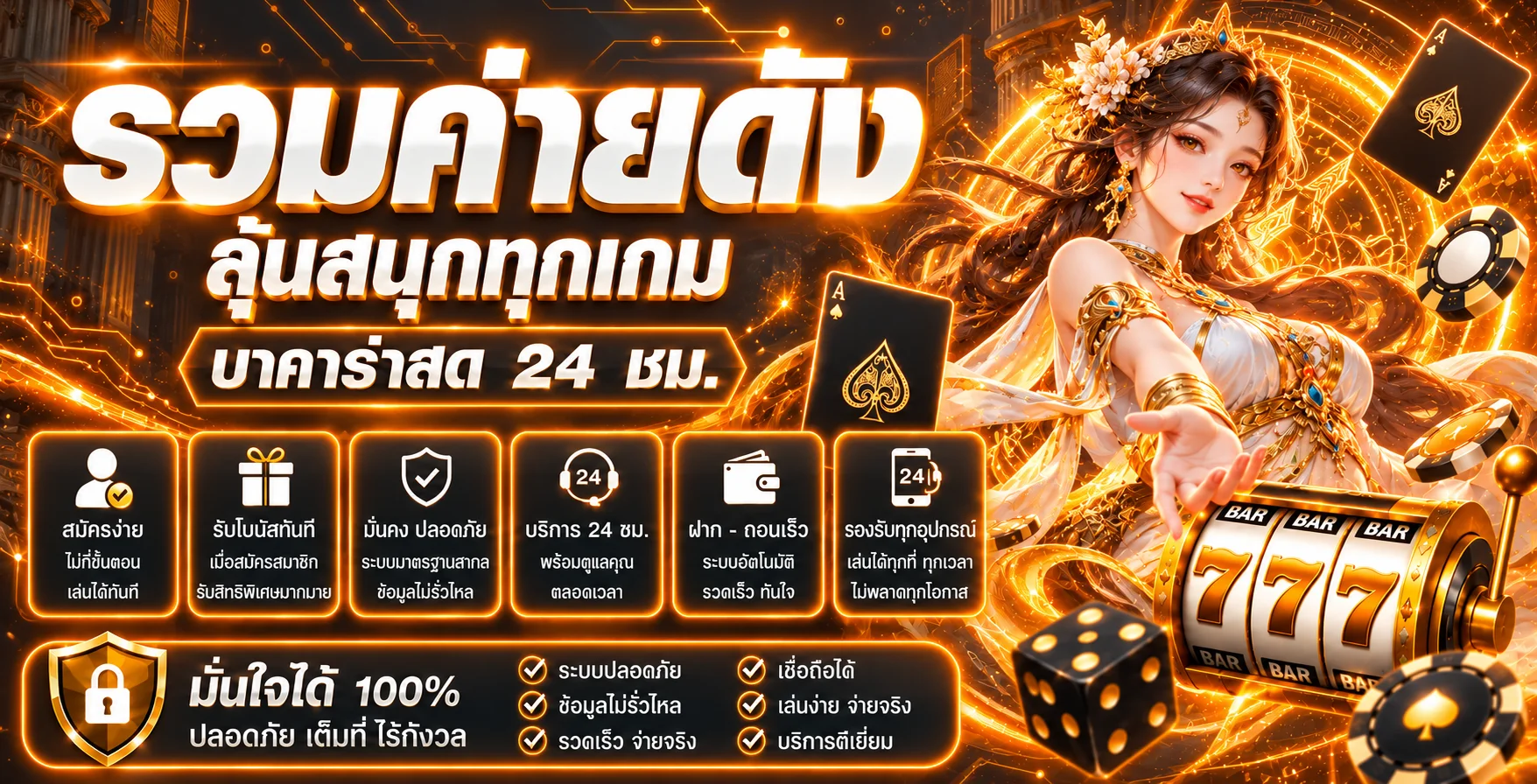 ภาพรวมค่ายเกม ABM888 พร้อมระบบปลอดภัย